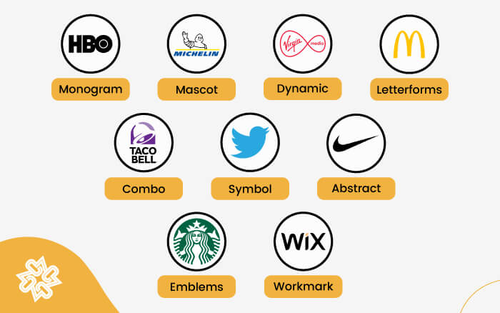 different types of logo design